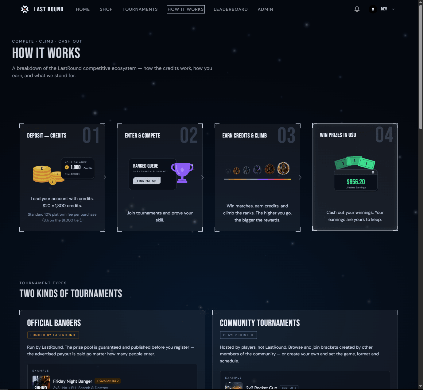 LastRound How It Works page explaining credits, competing, climbing ranks and cashing out.